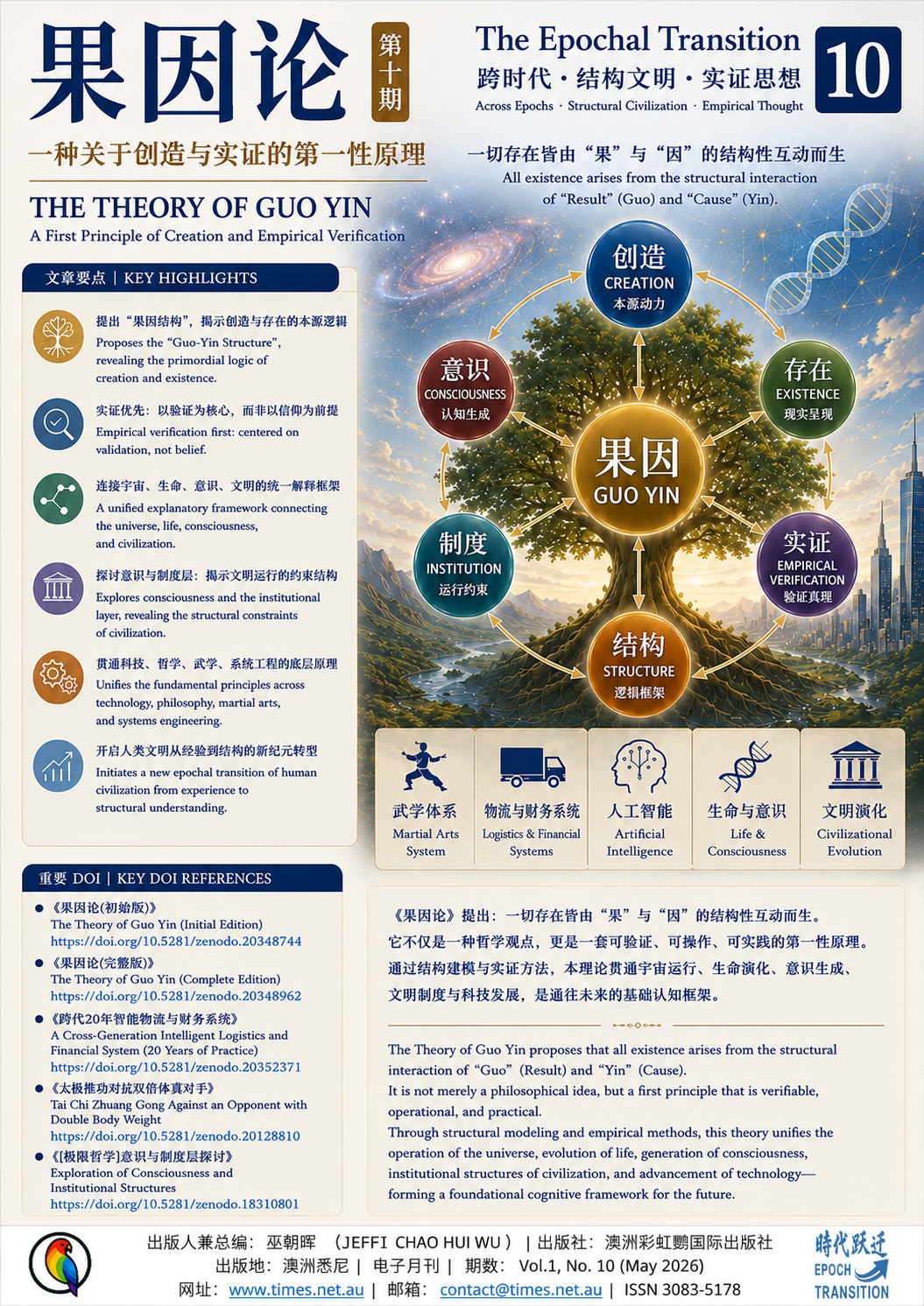 《时代跃迁The Epochal Transition》第十期封面
